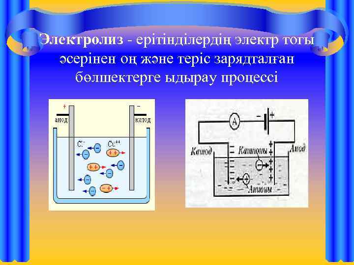 Металдардағы электр тогы