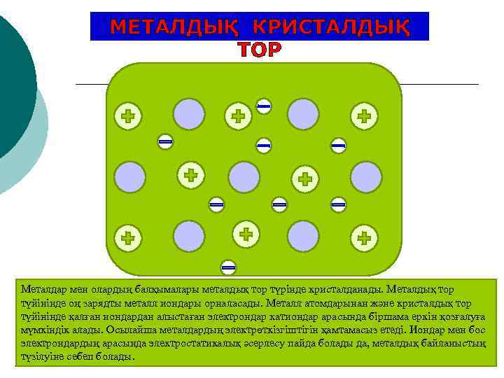 МЕТАЛДЫҚ КРИСТАЛДЫҚ ТОР Металдар мен олардың балқымалары металдық тор түрінде кристалданады. Металдық тор түйінінде