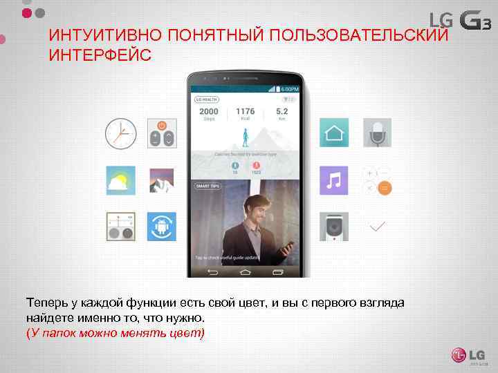ИНТУИТИВНО ПОНЯТНЫЙ ПОЛЬЗОВАТЕЛЬСКИЙ ИНТЕРФЕЙС Теперь у каждой функции есть свой цвет, и вы с