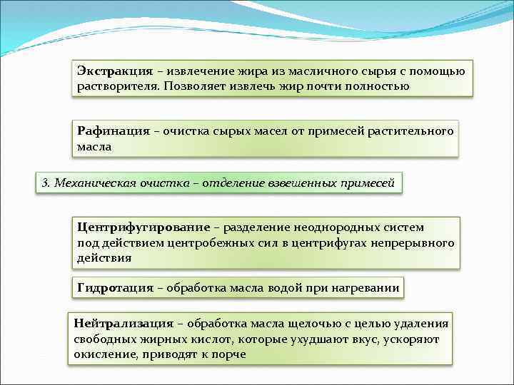 Экстракция – извлечение жира из масличного сырья с помощью растворителя. Позволяет извлечь жир почти
