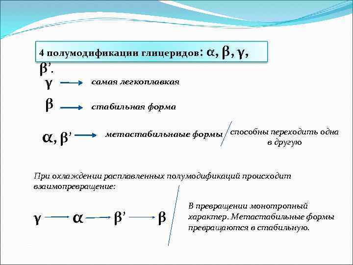 4 полумодификации глицеридов: β’. γ самая легкоплавкая β α, β, γ, стабильная форма α,