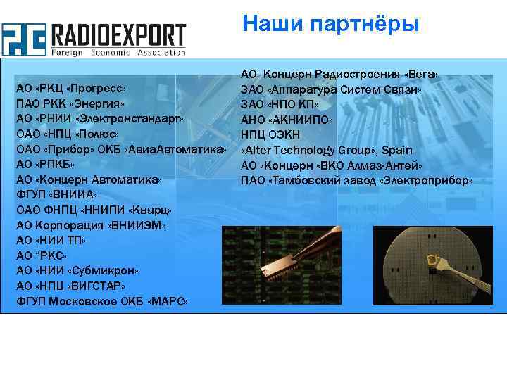 Наши партнёры АО «РКЦ «Прогресс» ПАО РКК «Энергия» АО «РНИИ «Электронстандарт» ОАО «НПЦ «Полюс»
