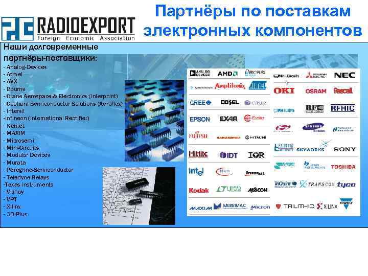 Партнёры по поставкам электронных компонентов Наши долговременные партнёры-поставщики: - Analog-Devices - Atmel - AVX