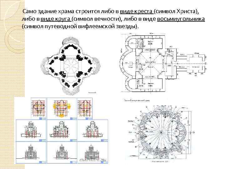 Само здание храма строится либо в виде креста (символ Христа), либо в виде круга