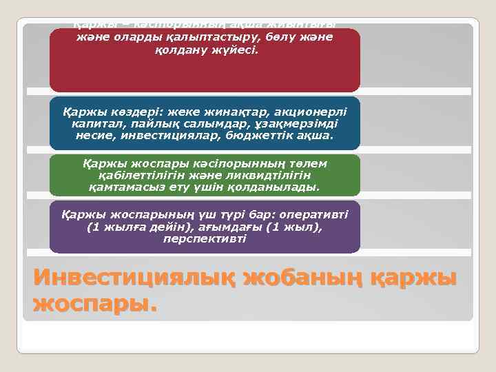 Қаржы – кәсіпорынның ақша жиынтығы және оларды қалыптастыру, бөлу және қолдану жүйесі. Қаржы көздері: