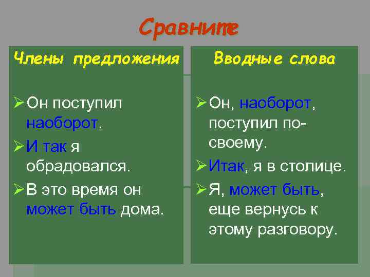 Сравните Члены предложения Ø Он поступил наоборот. Ø И так я обрадовался. Ø В