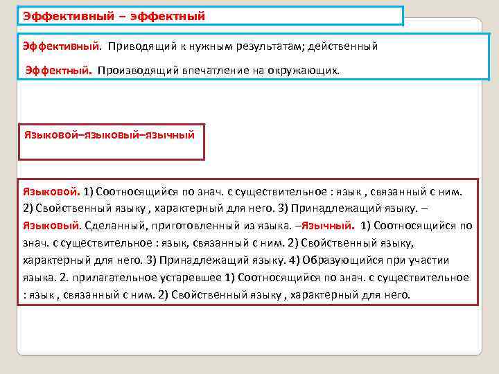 Эффективный – эффектный Эффективный. Приводящий к нужным результатам; действенный Эффектный. Производящий впечатление на окружающих.