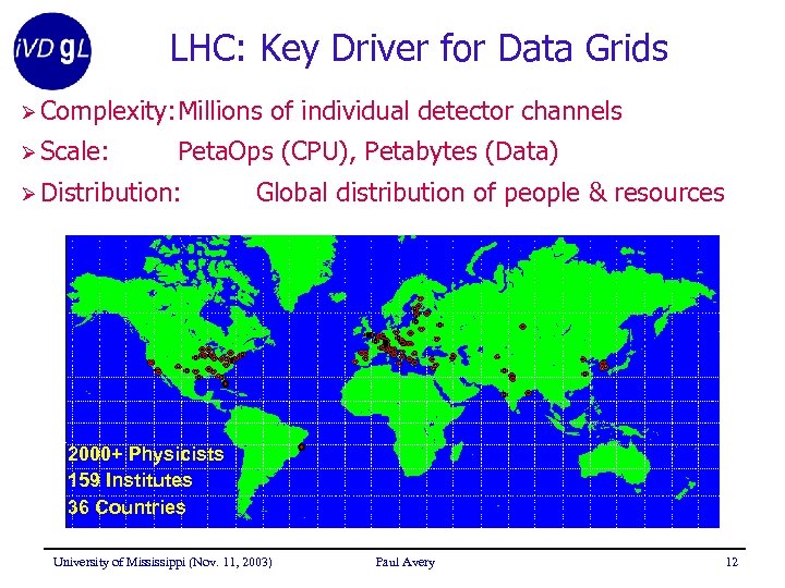 LHC: Key Driver for Data Grids Ø Complexity: Millions Ø Scale: of individual detector