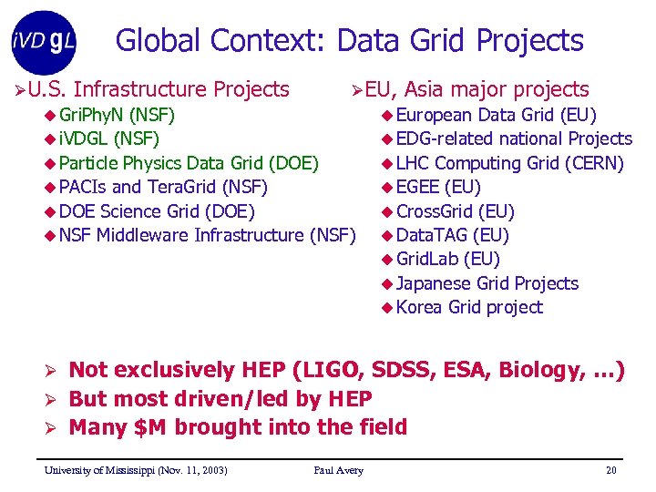 Global Context: Data Grid Projects ØU. S. Infrastructure Projects ØEU, u Gri. Phy. N