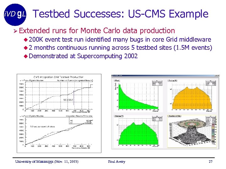Testbed Successes: US-CMS Example Ø Extended runs for Monte Carlo data production u 200