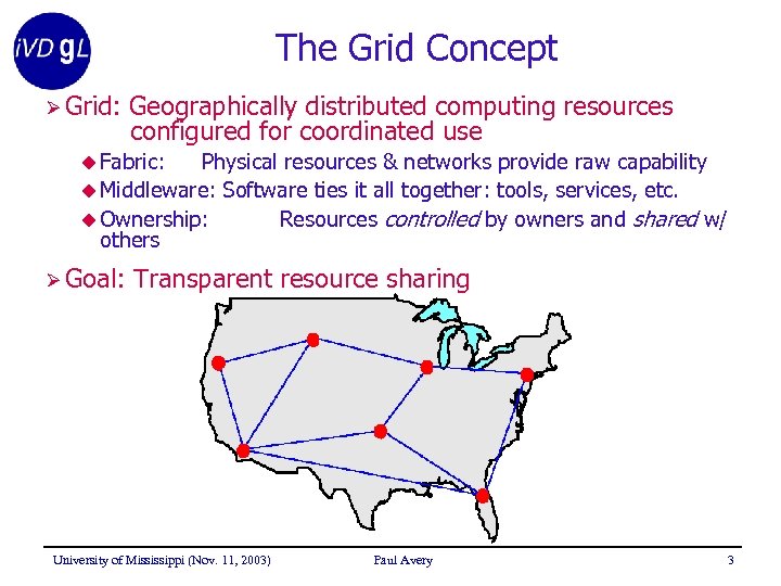 The Grid Concept Ø Grid: Geographically distributed computing resources configured for coordinated use u