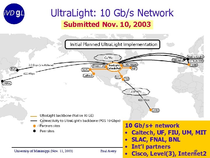 Ultra. Light: 10 Gb/s Network Submitted Nov. 10, 2003 University of Mississippi (Nov. 11,