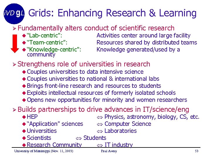 Grids: Enhancing Research & Learning Ø Fundamentally alters conduct of scientific research u “Lab-centric”: