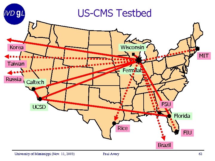 US-CMS Testbed Korea Wisconsin MIT Taiwan Fermilab Russia Caltech FSU UCSD Florida Rice FIU