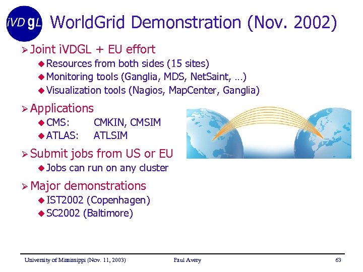 World. Grid Demonstration (Nov. 2002) Ø Joint i. VDGL + EU effort u Resources