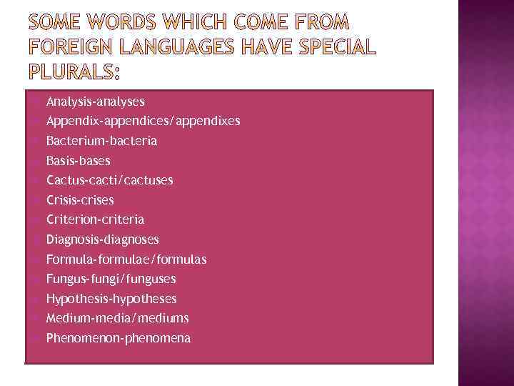  Analysis-analyses Appendix-appendices/appendixes Bacterium-bacteria Basis-bases Cactus-cacti/cactuses Crisis-crises Criterion-criteria Diagnosis-diagnoses Formula-formulae/formulas Fungus-fungi/funguses Hypothesis-hypotheses Medium-media/mediums Phenomenon-phenomena