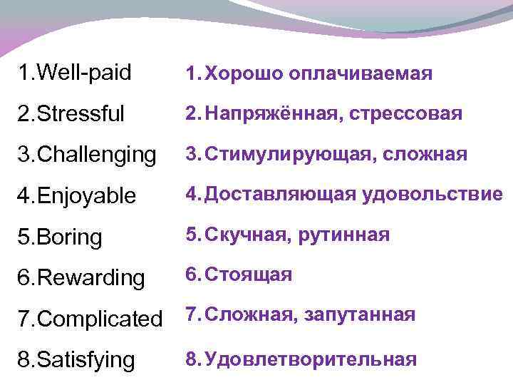 1. Well-paid 1. Хорошо оплачиваемая 2. Stressful 2. Напряжённая, стрессовая 3. Challenging 3. Стимулирующая,