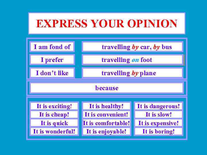 EXPRESS YOUR OPINION I am fond of travelling by car, by bus I prefer
