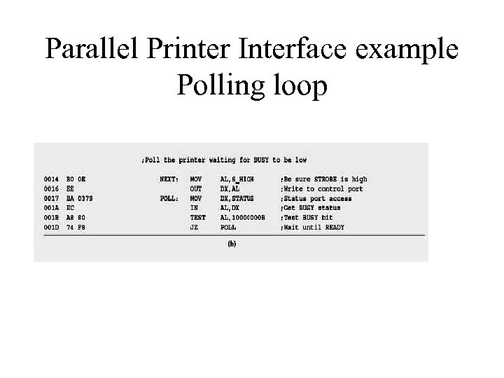 Parallel Printer Interface example Polling loop 