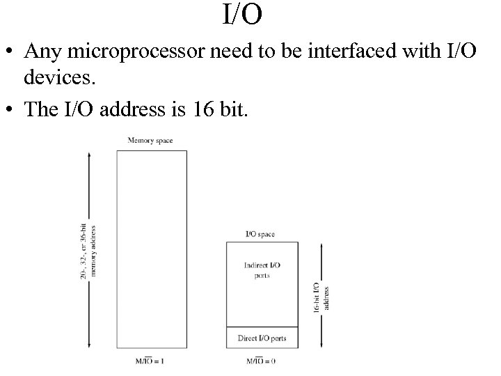 I/O • Any microprocessor need to be interfaced with I/O devices. • The I/O