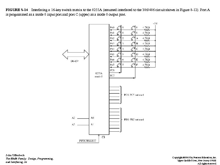 FIGURE 8 -14 Interfacing a 16 -key switch matrix to the 8255 A (assumed