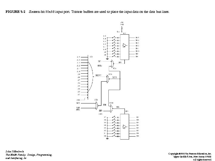 FIGURE 8 -2 Sixteen-bit 80 x 86 input port. Tristate buffers are used to