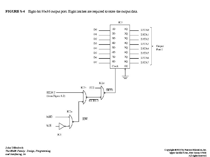 FIGURE 8 -4 Eight-bit 80 x 86 output port. Eight latches are required to