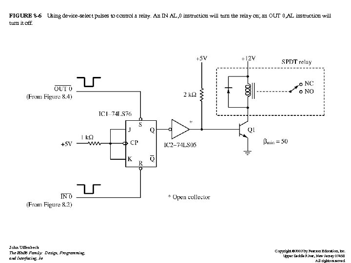 FIGURE 8 -6 Using device-select pulses to control a relay. An IN AL, 0