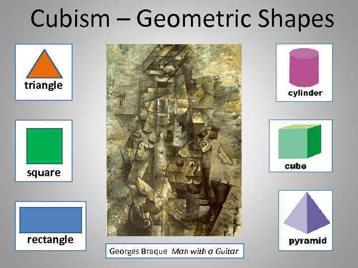 Cubism – Geometric Shapes triangle square rectangle Georges Braque Man with a Guitar 