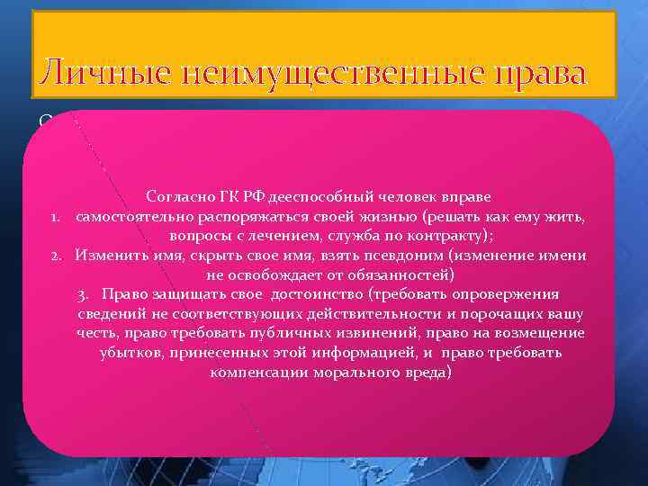 Личные неимущественные права Особая категория гражданских прав, которые с рождения принадлежат ему, неотделимы от