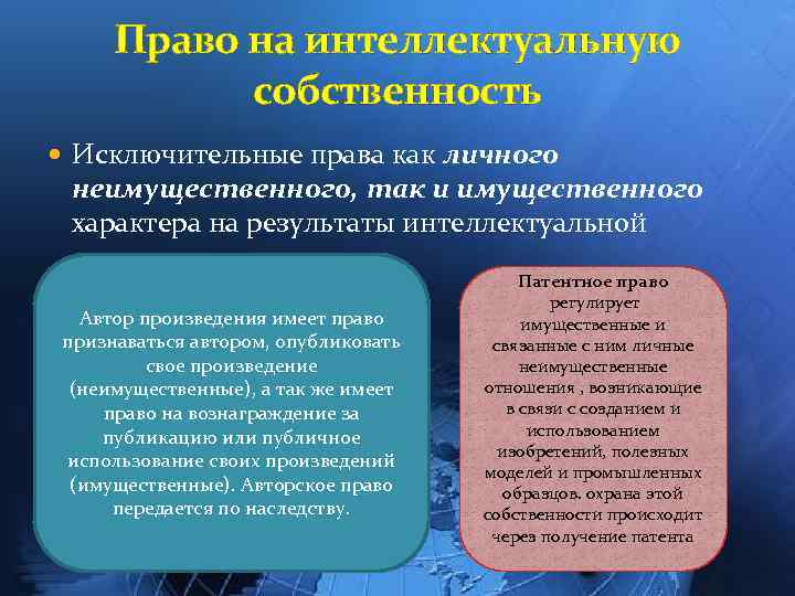 Право на интеллектуальную собственность Исключительные права как личного неимущественного, так и имущественного характера на