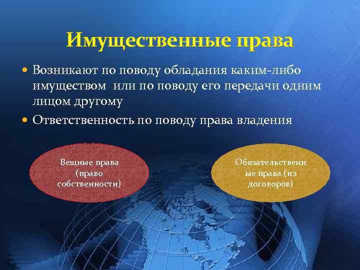 Имущественные права Возникают по поводу обладания каким либо имуществом или по поводу его передачи
