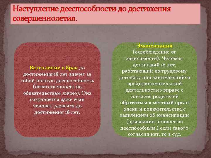 Наступление дееспособности до достижения совершеннолетия. Вступление в брак до достижения 18 лет влечет за