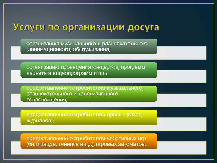 Услуги по организации досуга организацию музыкального и развлекательного (аннимационного) обслуживания; организацию проведения концертов, программ