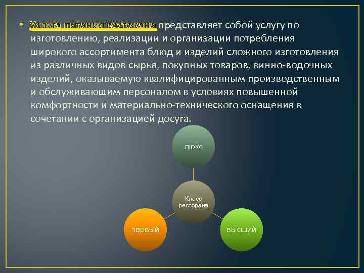 • Услуга питания ресторана представляет собой услугу по изготовлению, реализации и организации потребления