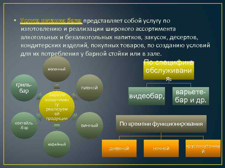  • Услуга питания бара представляет собой услугу по бара изготовлению и реализации широкого