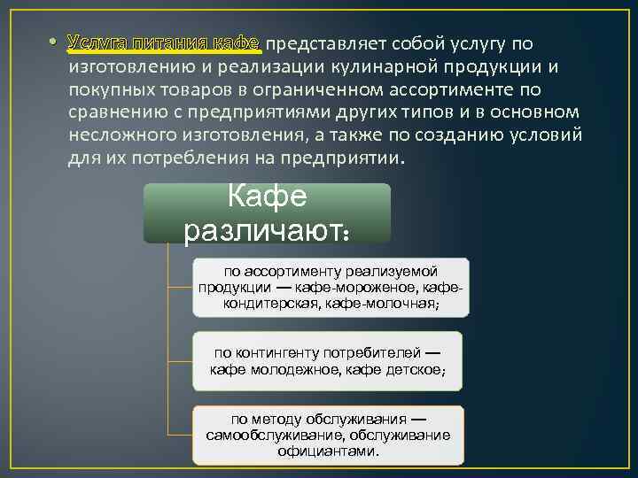  • Услуга питания кафе представляет собой услугу по изготовлению и реализации кулинарной продукции