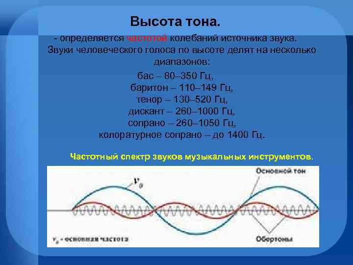 Высота тона. - определяется частотой колебаний источника звука. частотой Звуки человеческого голоса по высоте