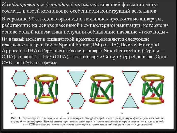 Комбинированные (гибридные) аппараты внешней фиксации могут сочетать в своей компоновке особенности конструкций всех типов.