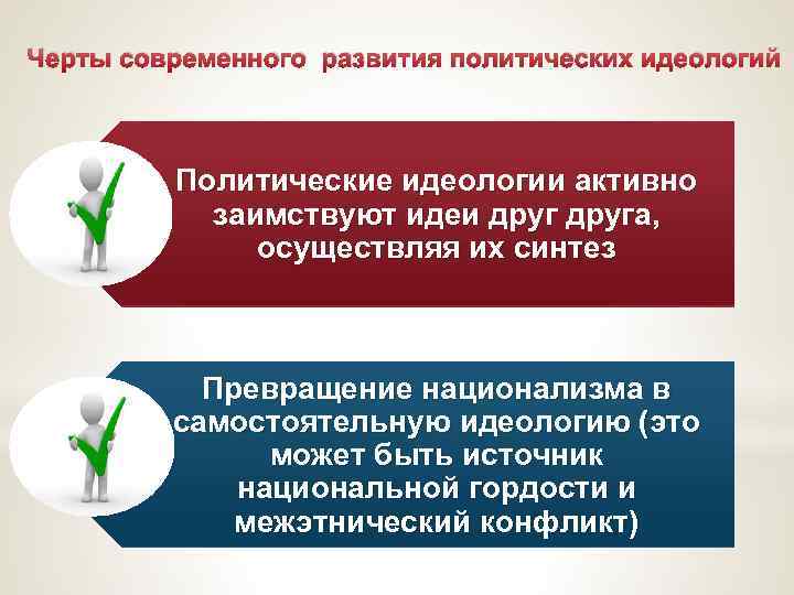 Черты современного развития политических идеологий Политические идеологии активно заимствуют идеи друга, осуществляя их синтез