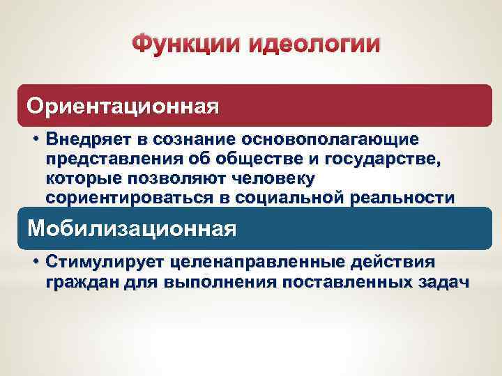 Функции идеологии Ориентационная • Внедряет в сознание основополагающие представления об обществе и государстве, которые