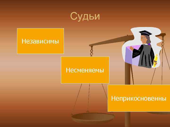 Судьи Независимы Несменяемы Неприкосновенны 