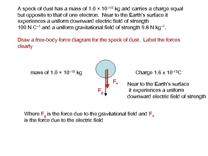 A speck of dust has a mass of 1. 0 × 10– 18 kg