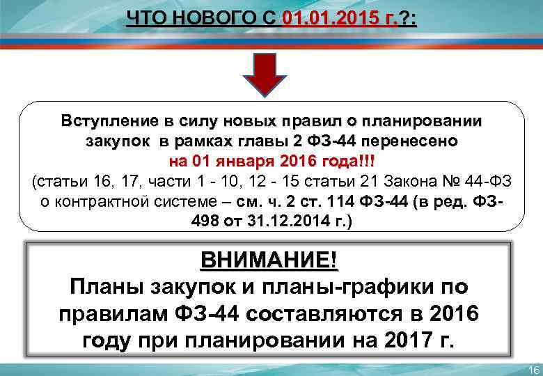 ЧТО НОВОГО С 01. 2015 г. ? : Вступление в силу новых правил о