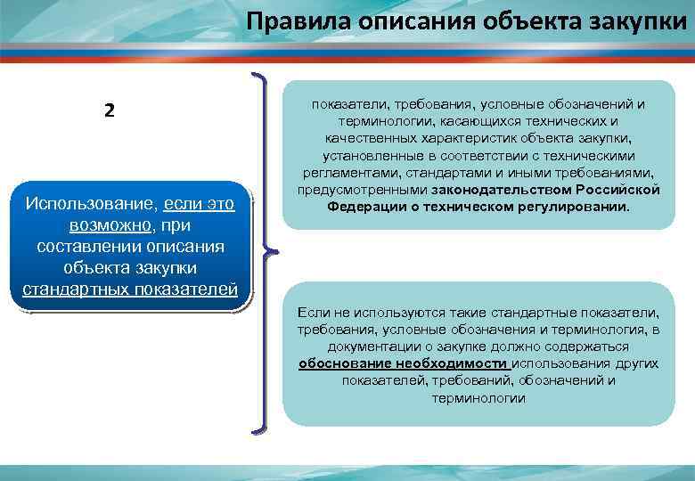 Правила описания объекта закупки 2 Использование, если это возможно, при составлении описания объекта закупки