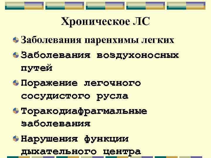 Хроническое ЛС Заболевания паренхимы легких Заболевания воздухоносных путей Поражение легочного сосудистого русла Торакодиафрагмальные заболевания