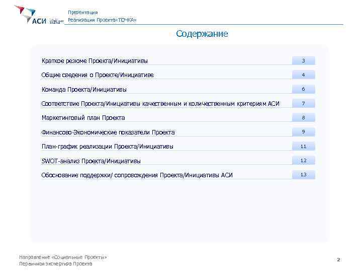 Презентация Реализация Проекта «ТОЧКА» Содержание Краткое резюме Проекта/Инициативы 3 Общие сведения о Проекте/Инициативе 4