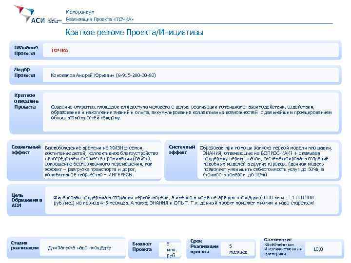 Меморандум Реализация Проекта «ТОЧКА» Краткое резюме Проекта/Инициативы Название Проекта Лидер Проекта Краткое описание Проекта