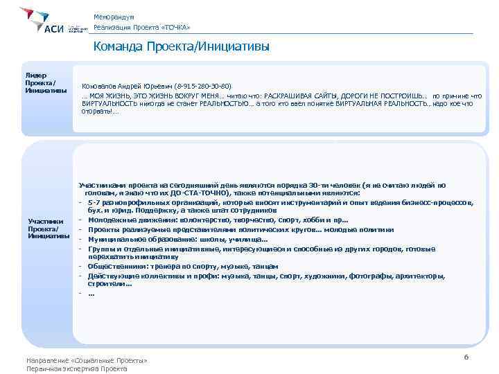 Меморандум Реализация Проекта «ТОЧКА» Команда Проекта/Инициативы Лидер Проекта/ Инициативы Участники Проекта/ Инициативы Коновалов Андрей