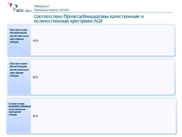 Меморандум Реализация Проекта «ТОЧКА» Соответствие Проекта/Инициативы качественным и количественным критериям АСИ Соответствие ПЕРВИЧНЫМ качественным